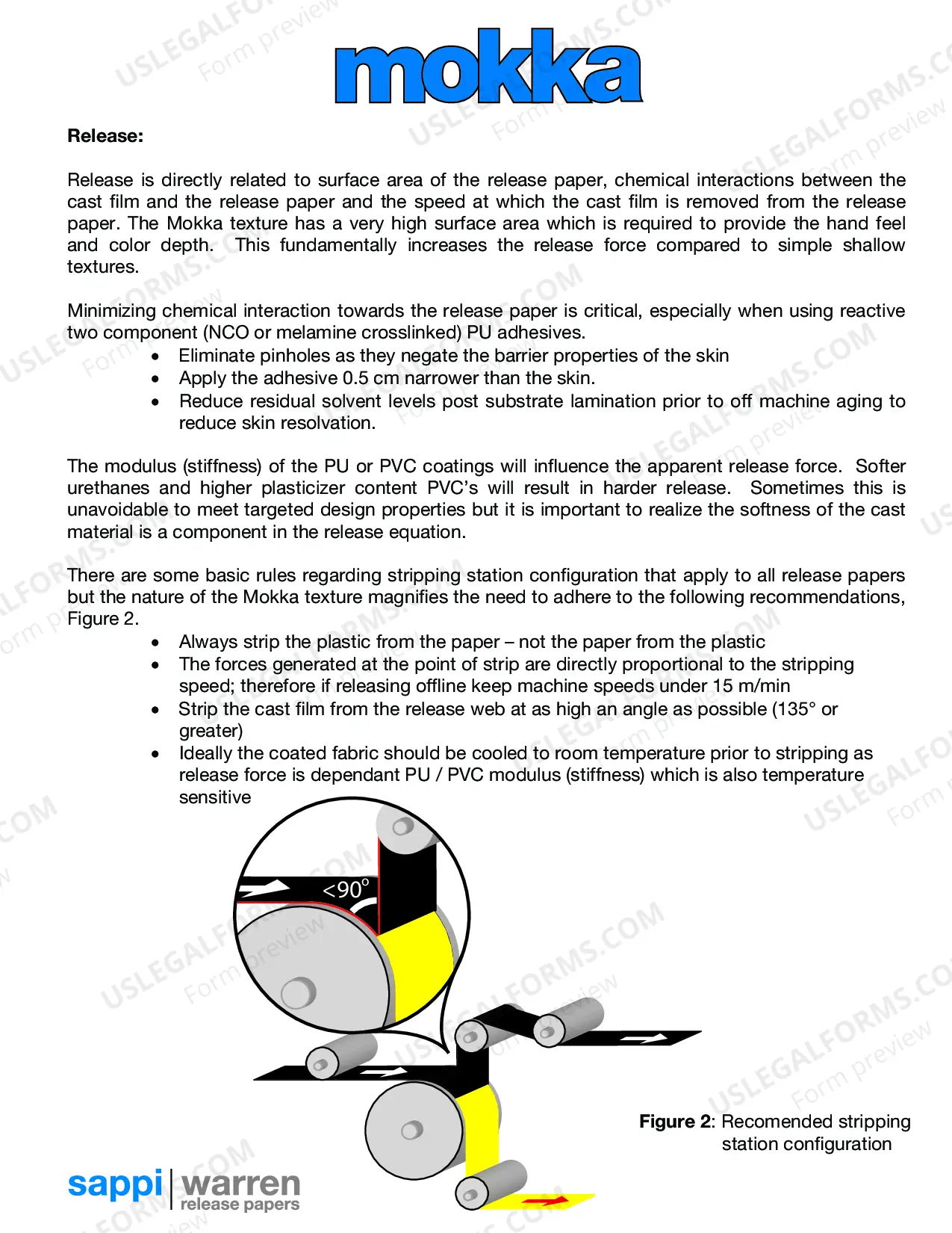 Preview Test doc