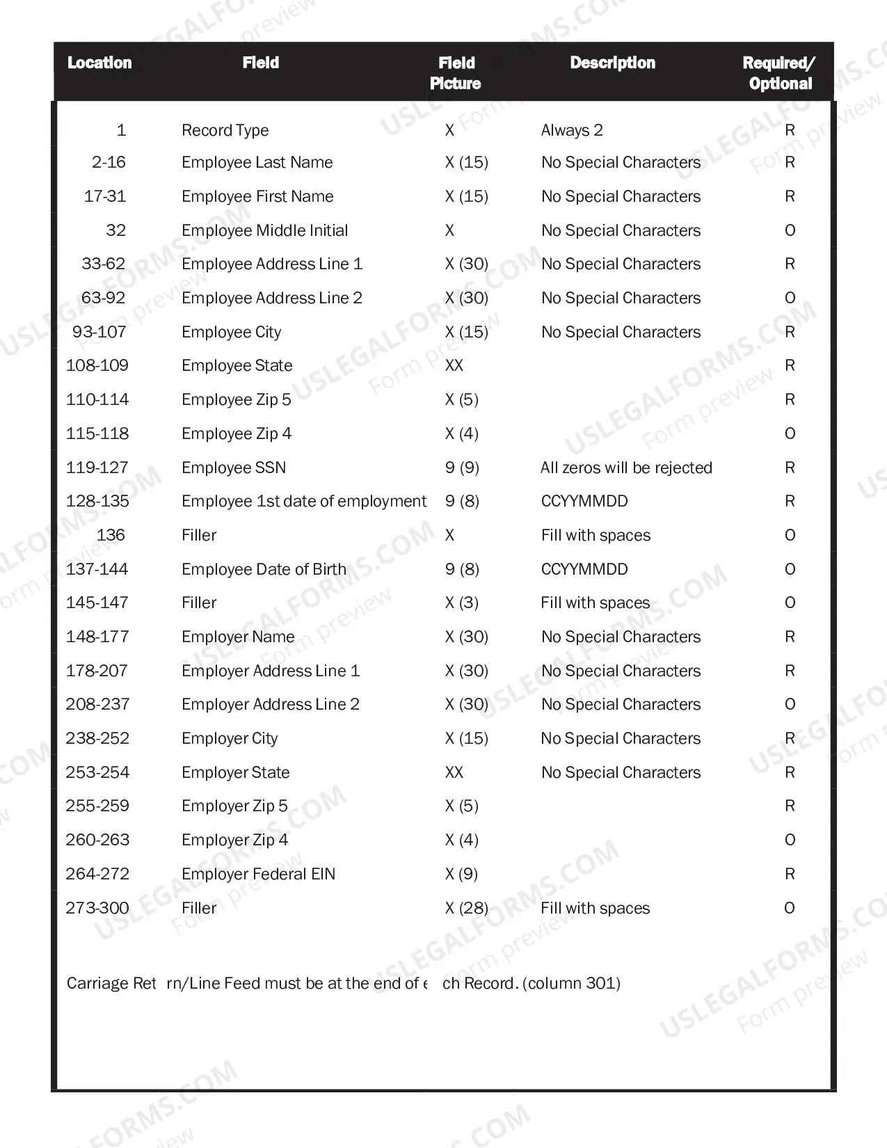 Preview C-63 New Hire Reporting Requirements