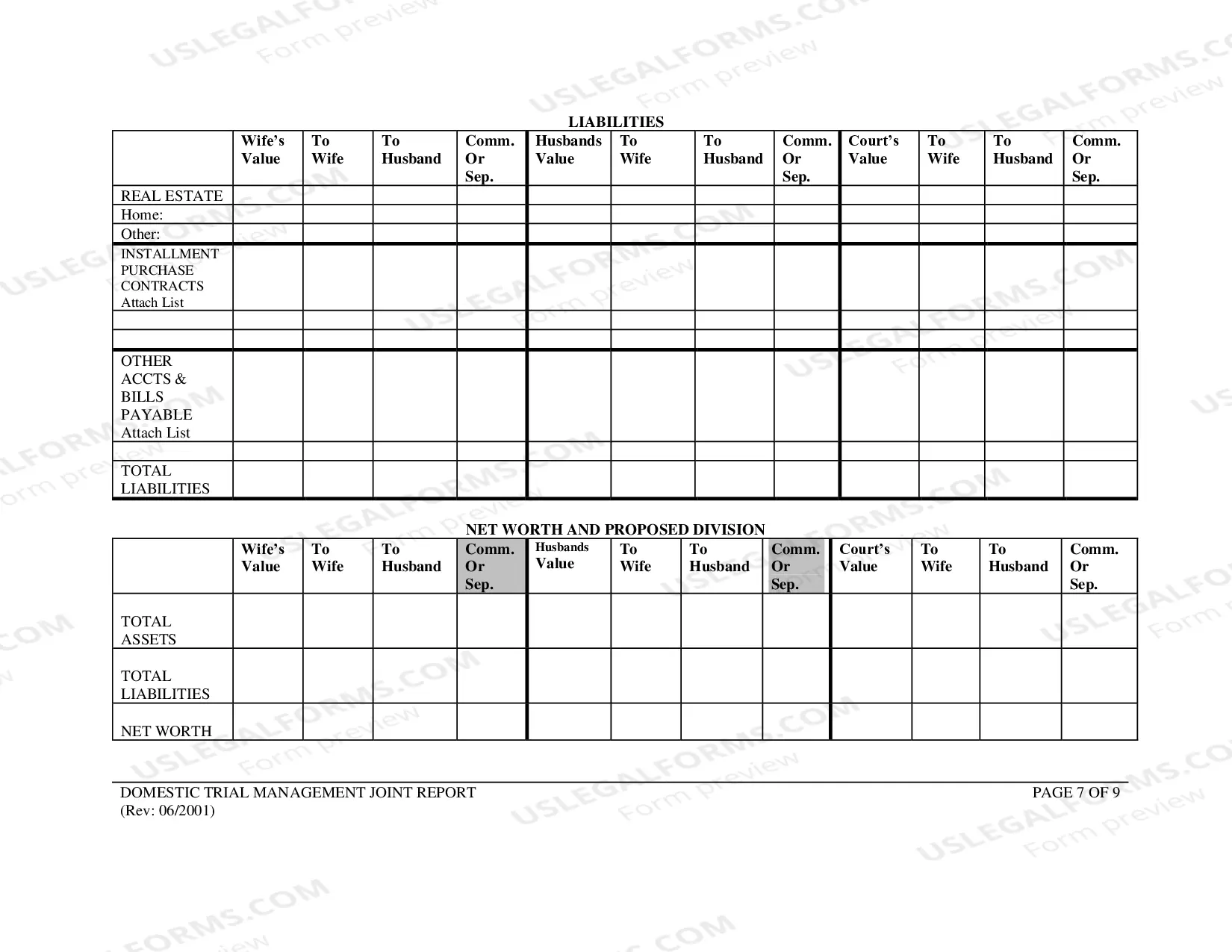 Preview Domestic Trial Management Joint Report