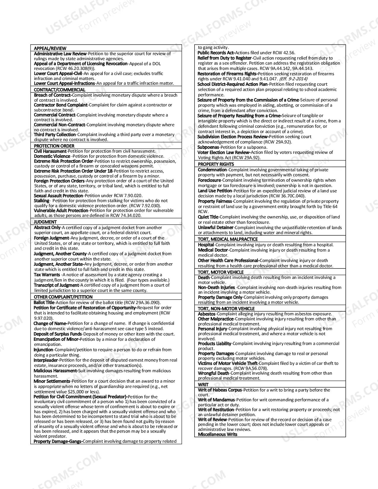 Preview Case Information Cover Sheet