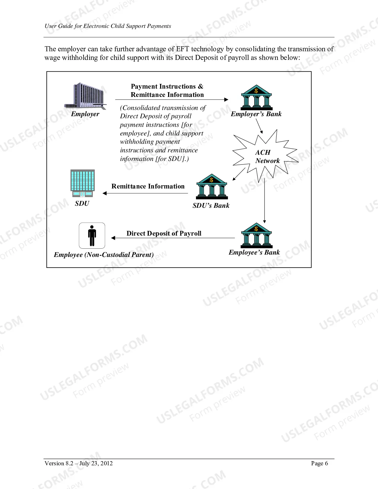Preview User Guide for Electronic Child Support Payments.