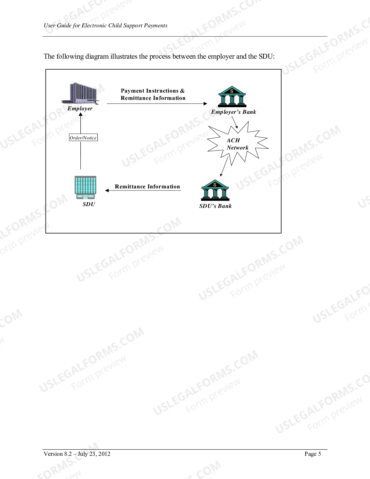 Preview User Guide for Electronic Child Support Payments.