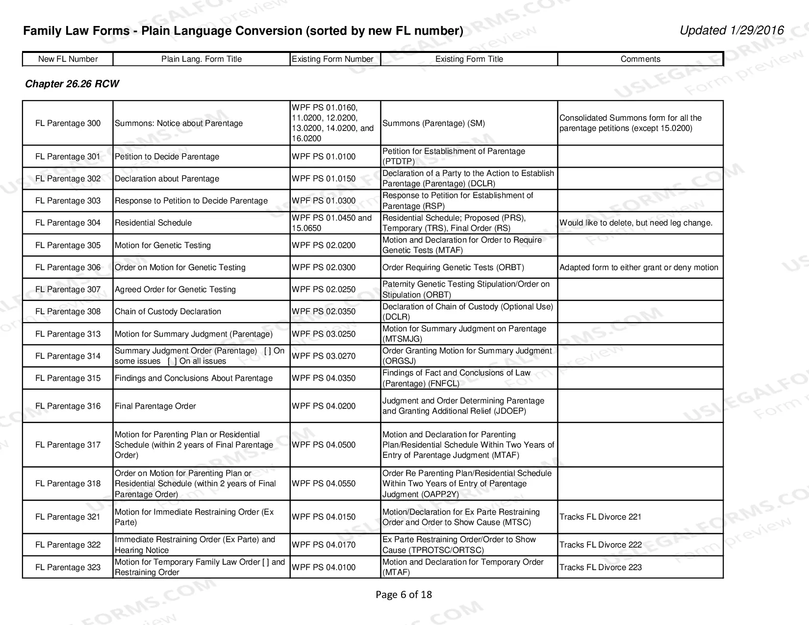 Preview See the chart showing old and new forms - sorted by new FL number.