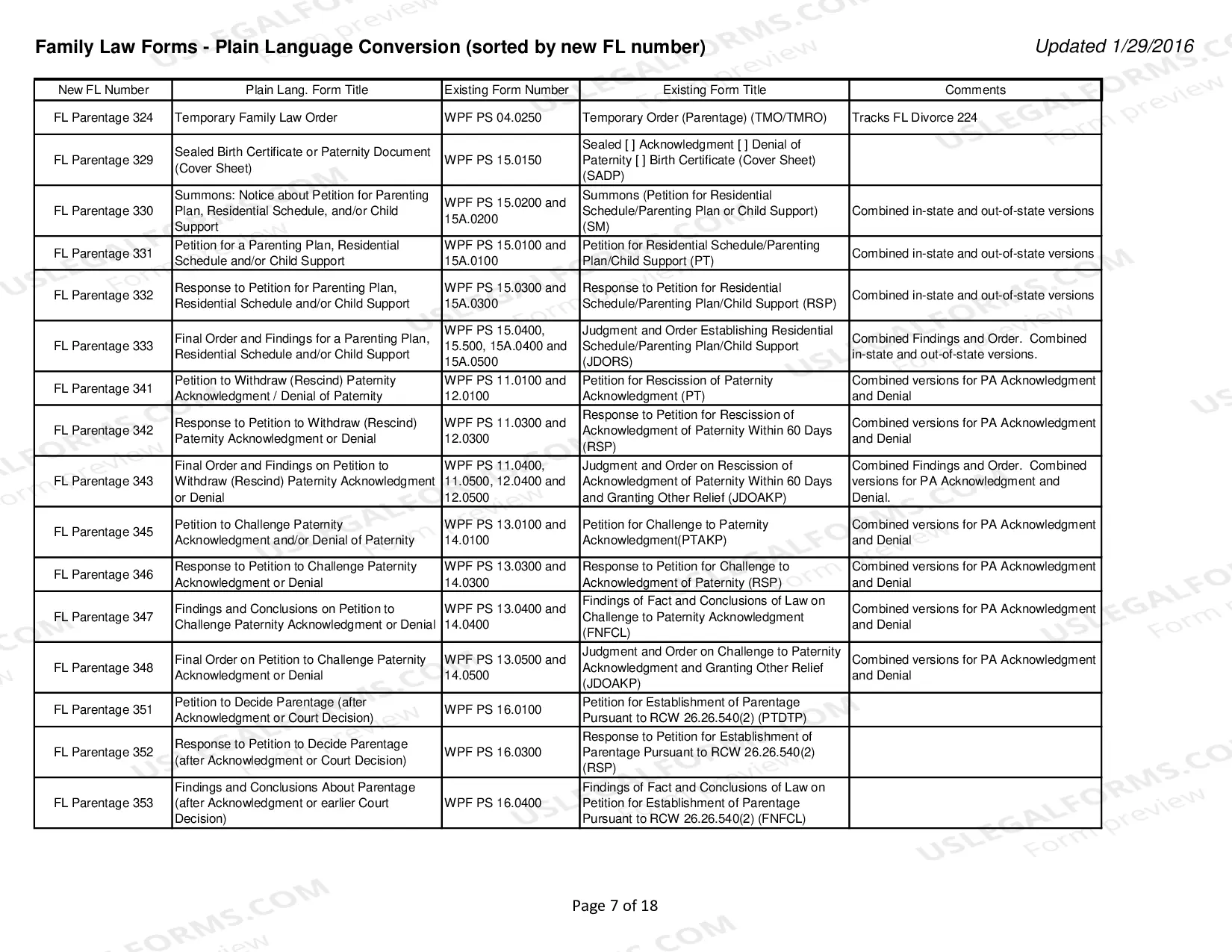 Preview See the chart showing old and new forms - sorted by new FL number.