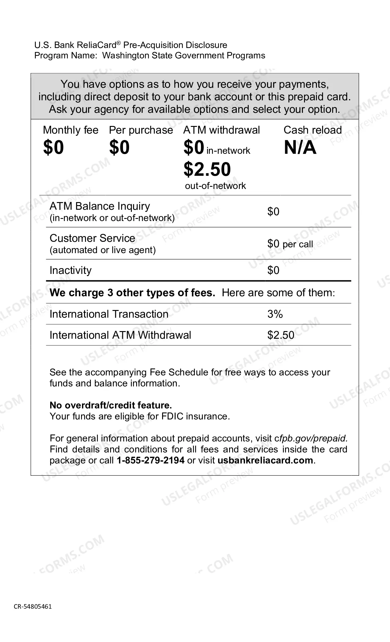 Preview Payment Method Authorization