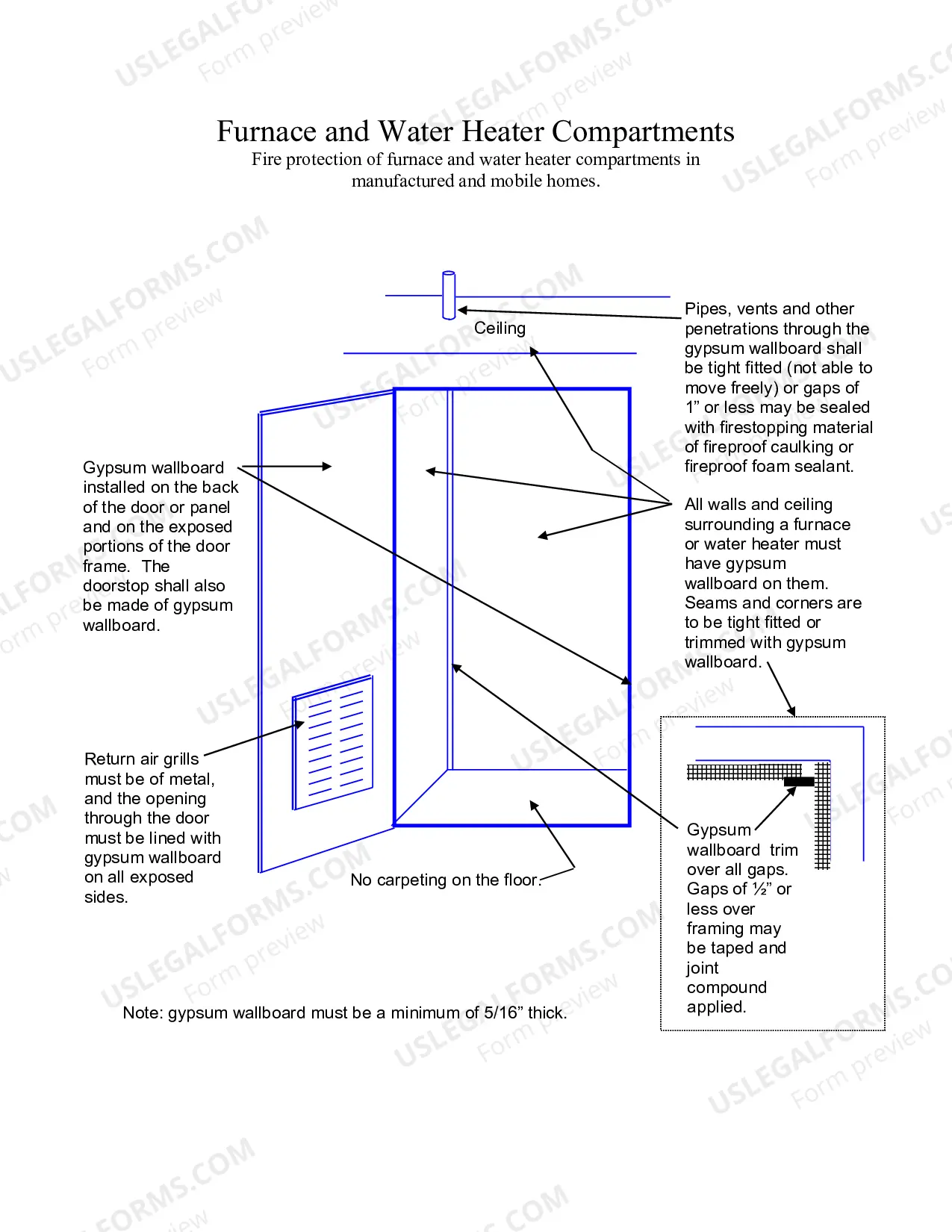 Preview Alteration Fire Safety Pre-Inspection Checklist