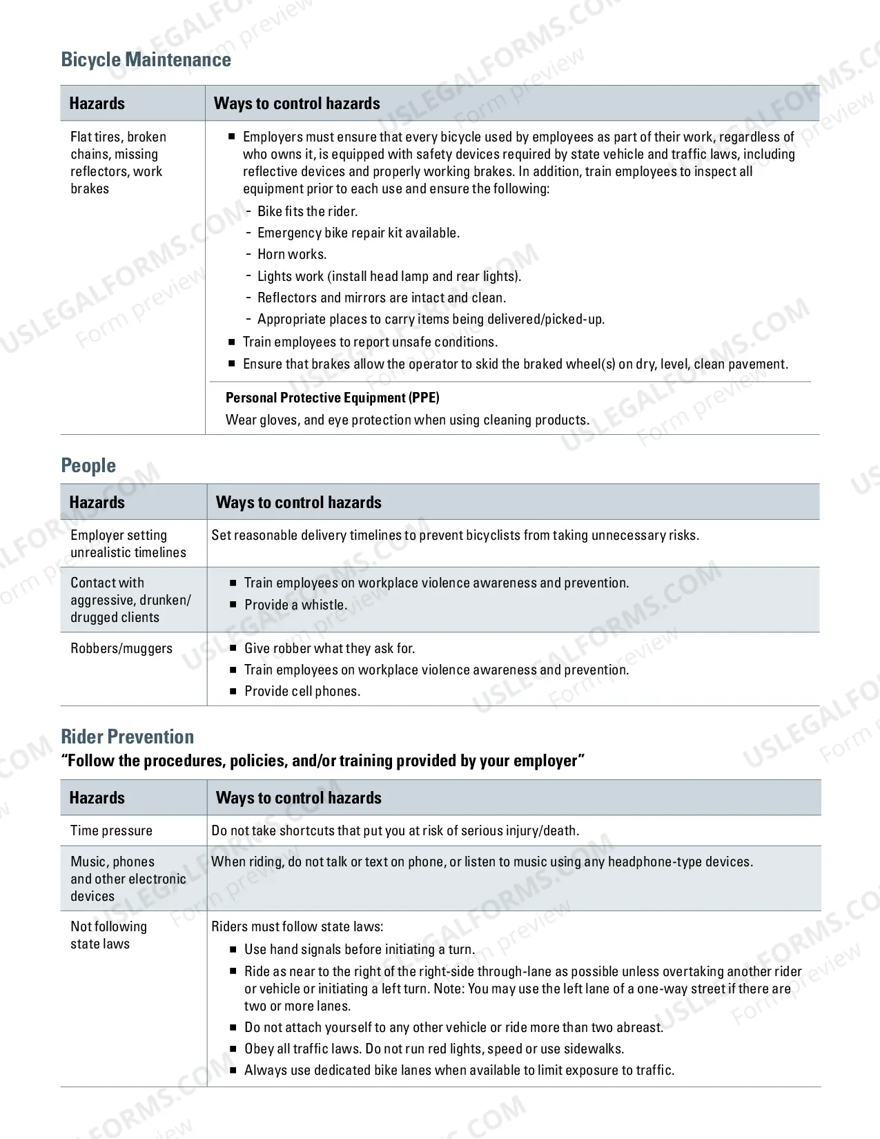 Preview Bicycle Safety: Delivery, couriers, and messengers