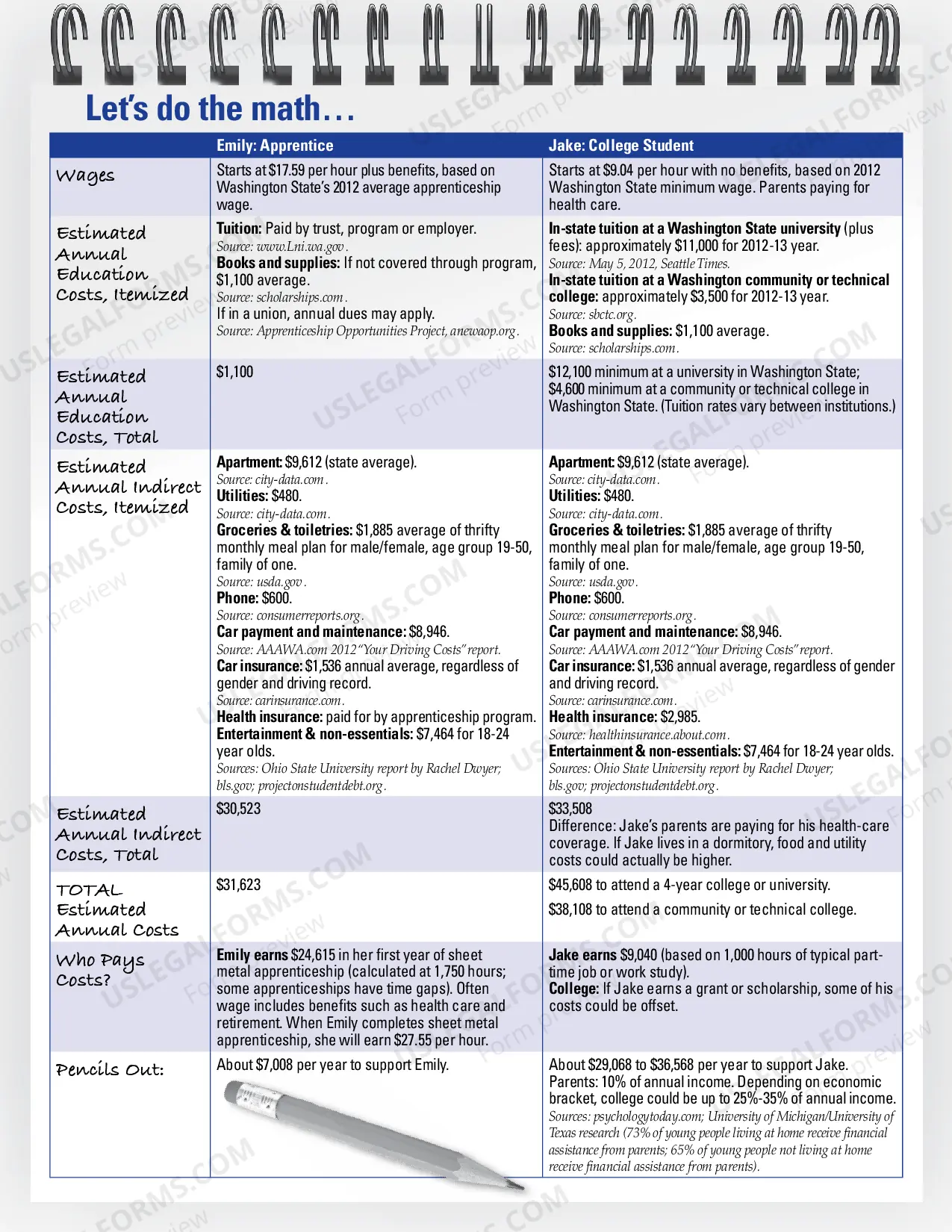 Preview Comparing Career Pathways