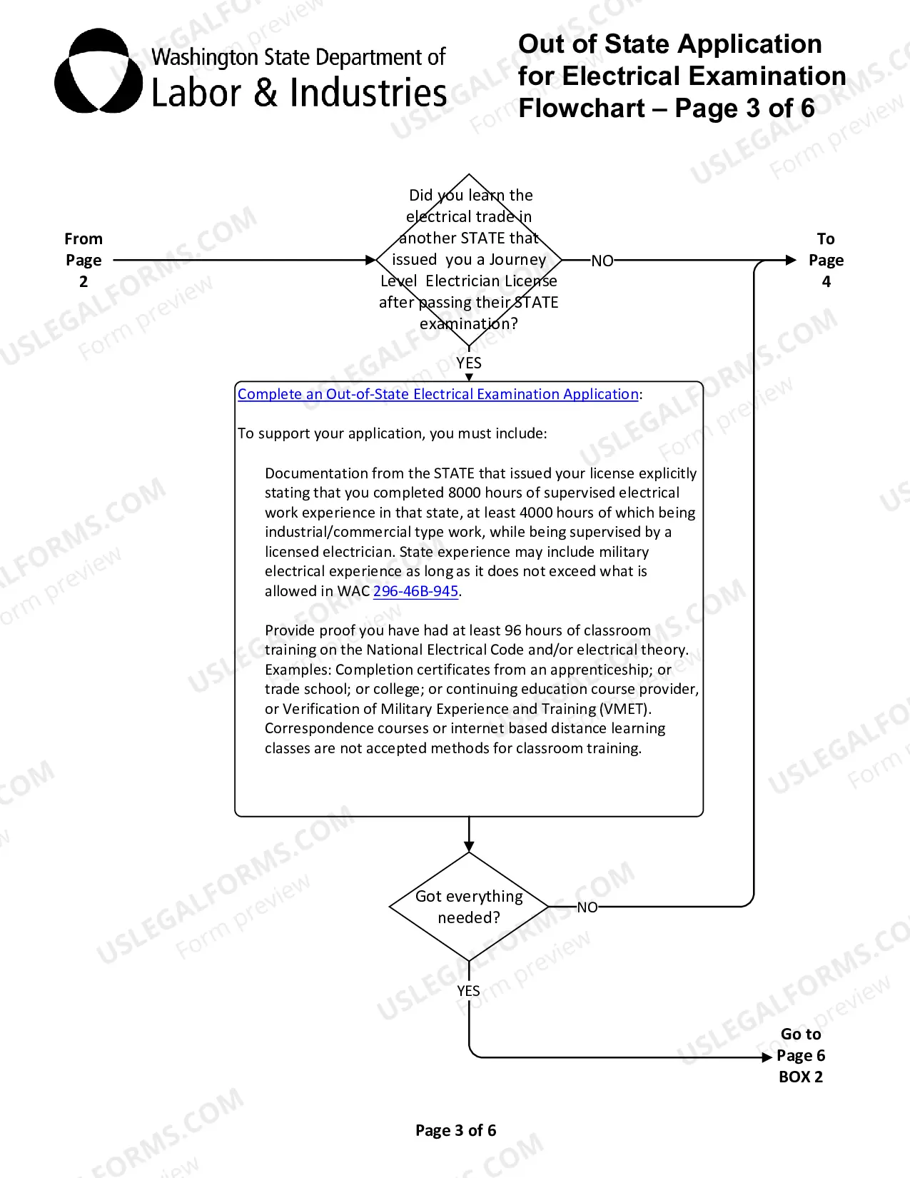 Preview Out of State Application for Electrician Examination