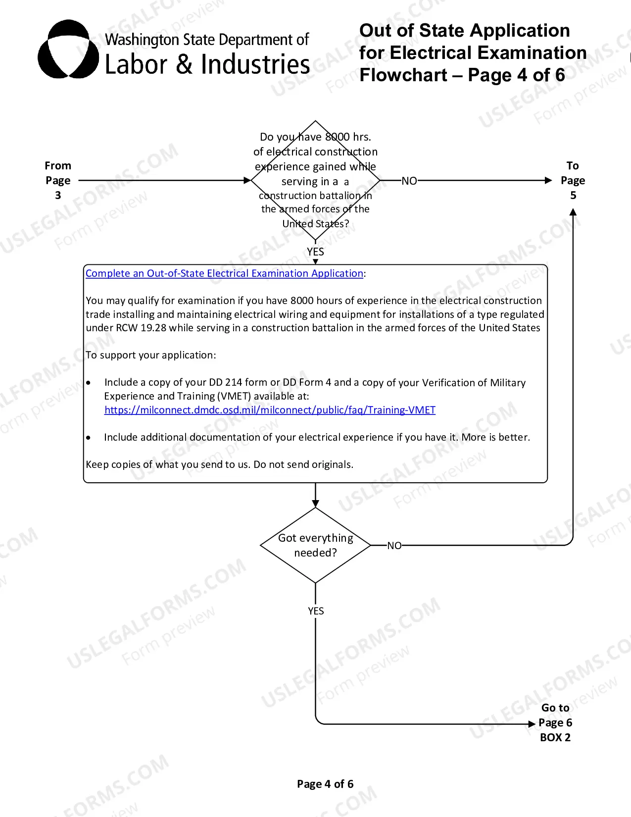 Preview Out of State Application for Electrician Examination