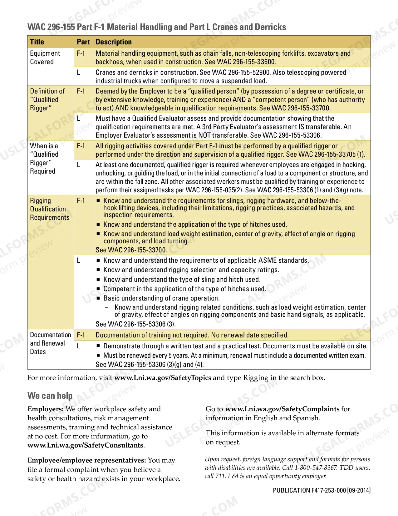 Preview Rigging Safety: Construction Rigging Requirements