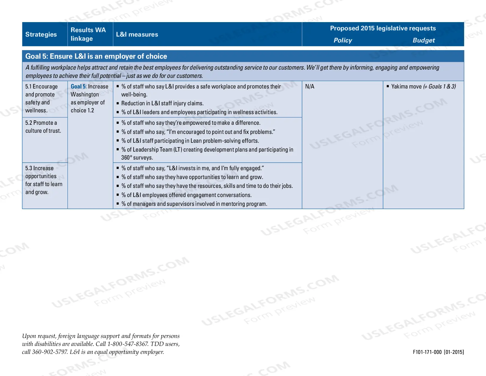 Preview Strategic Plan 2014-2020