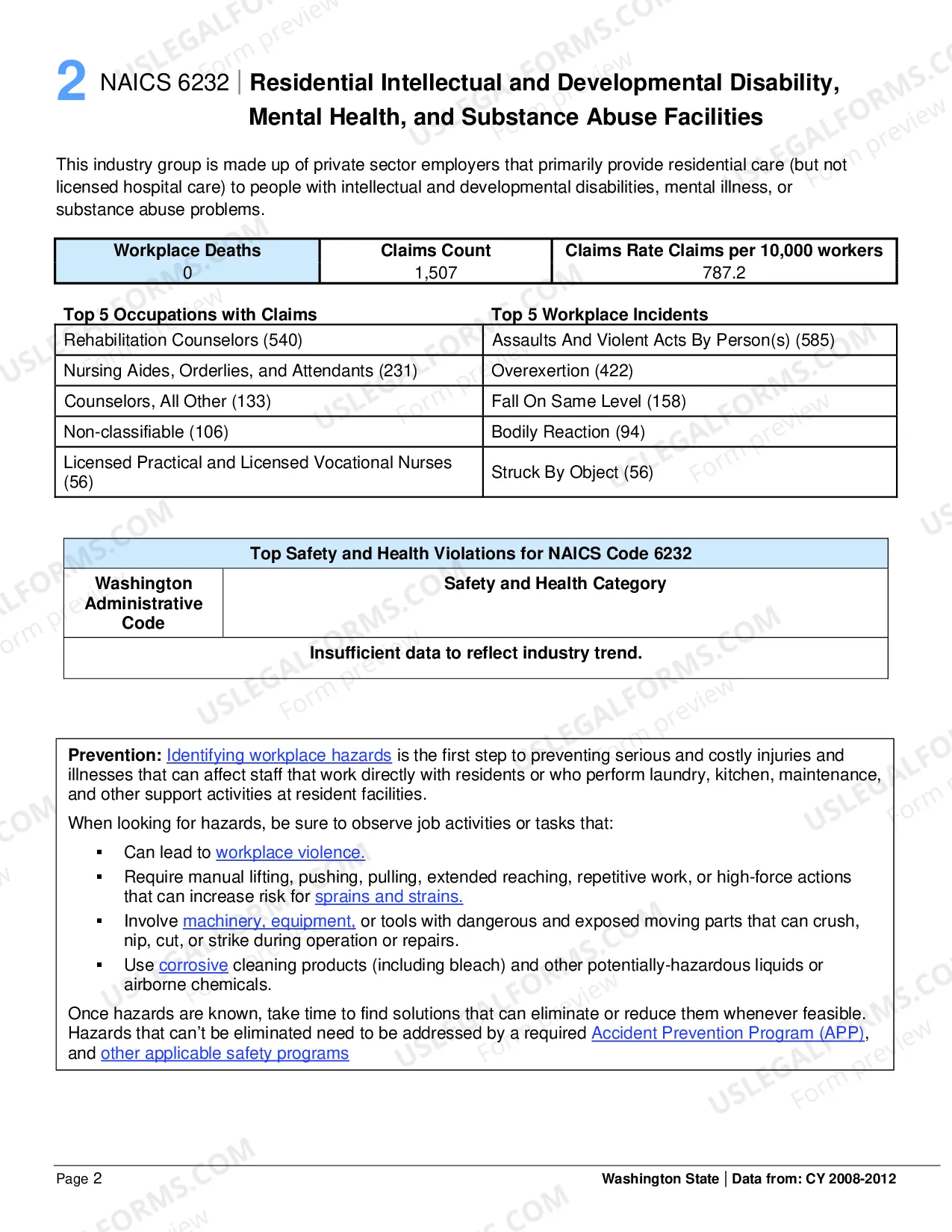Preview Washington State Top 25 Hazardous Industries, 2008 to 2012