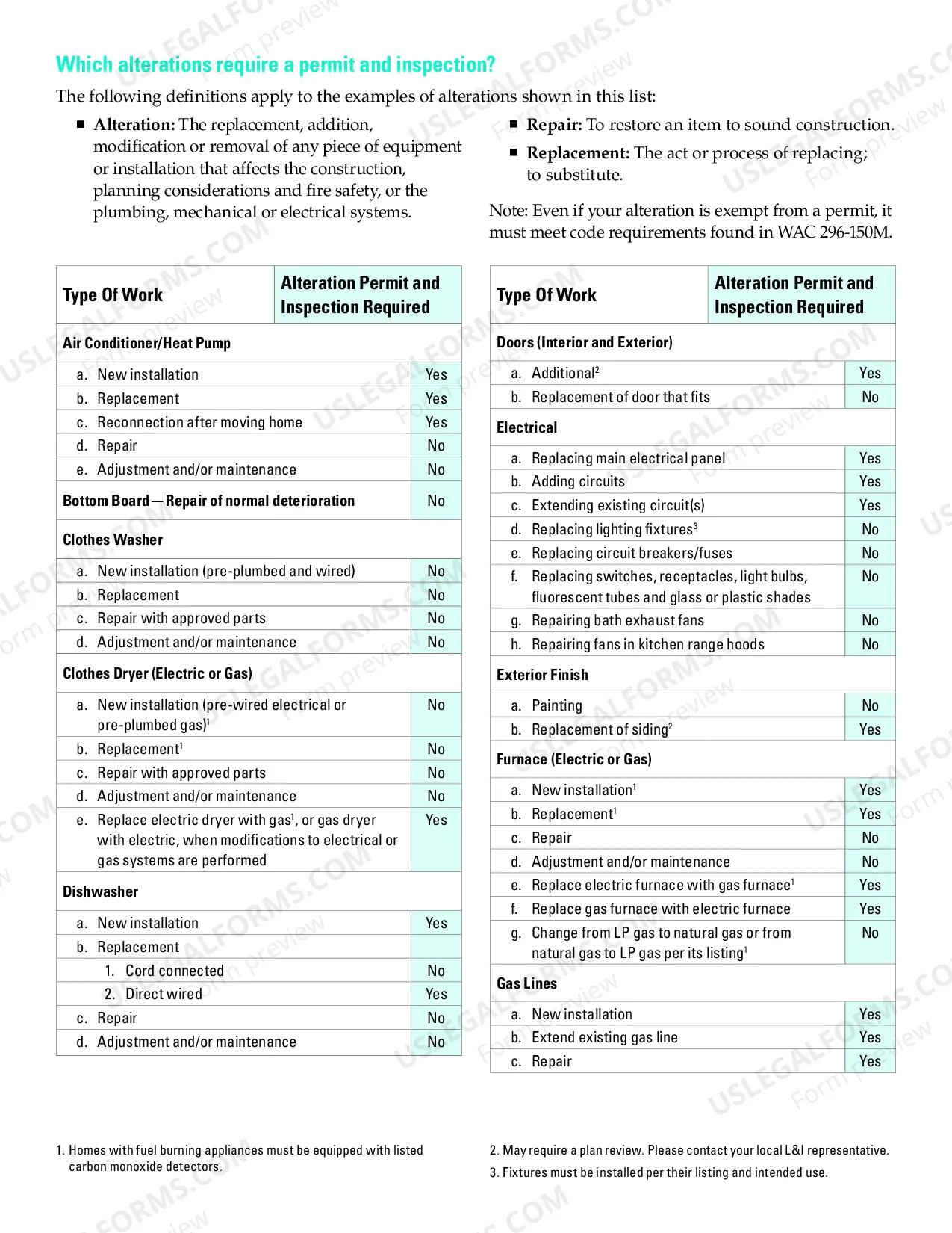 Preview Your Manufactured/Mobile Home