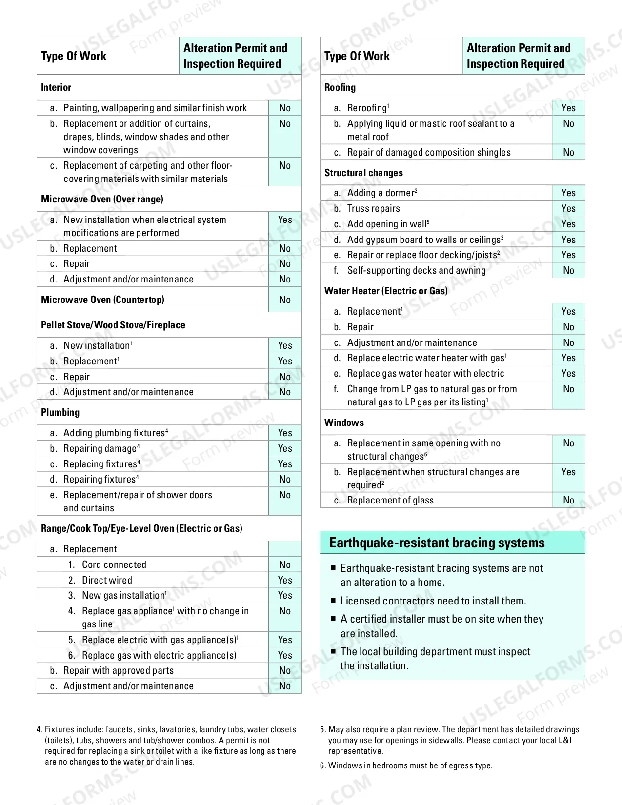 Preview Your Manufactured/Mobile Home