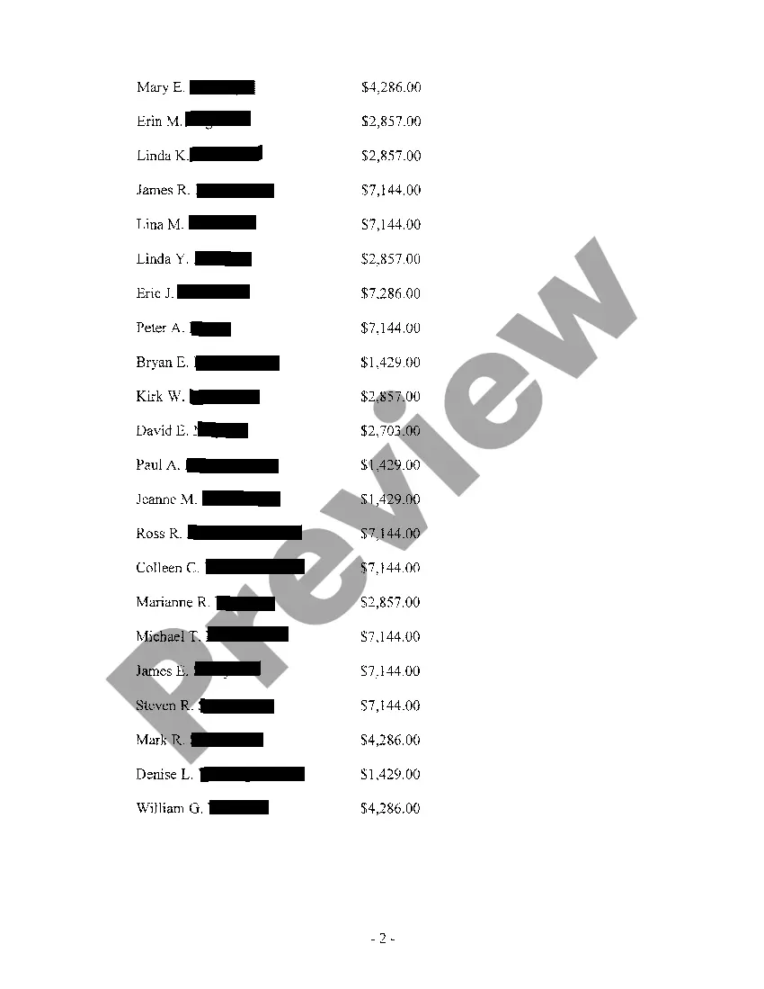 Get A03 Order for Distribution of Lottery Prize Preview A03 Order for Distribution of Lottery Prize