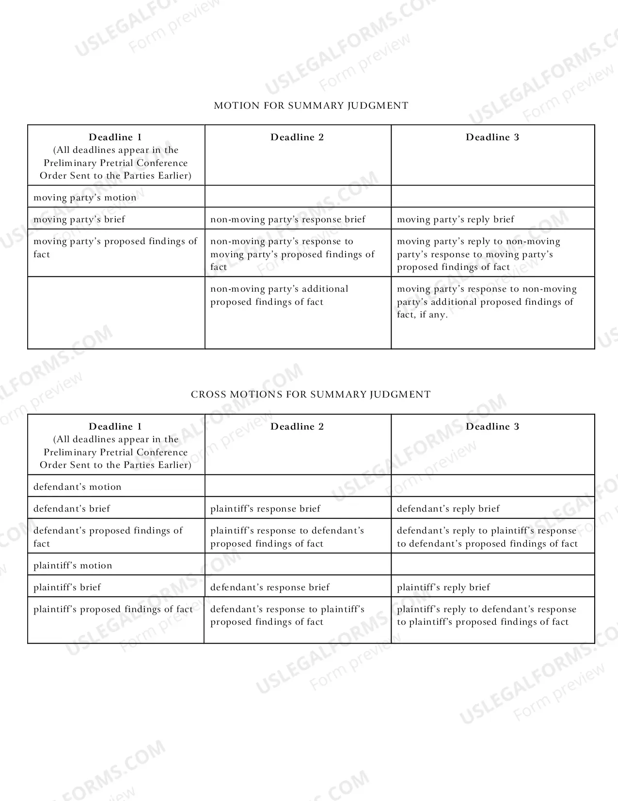 Preview Summary Judgment Procedure in Cases Assigned to Judge Barbara B. Crabb