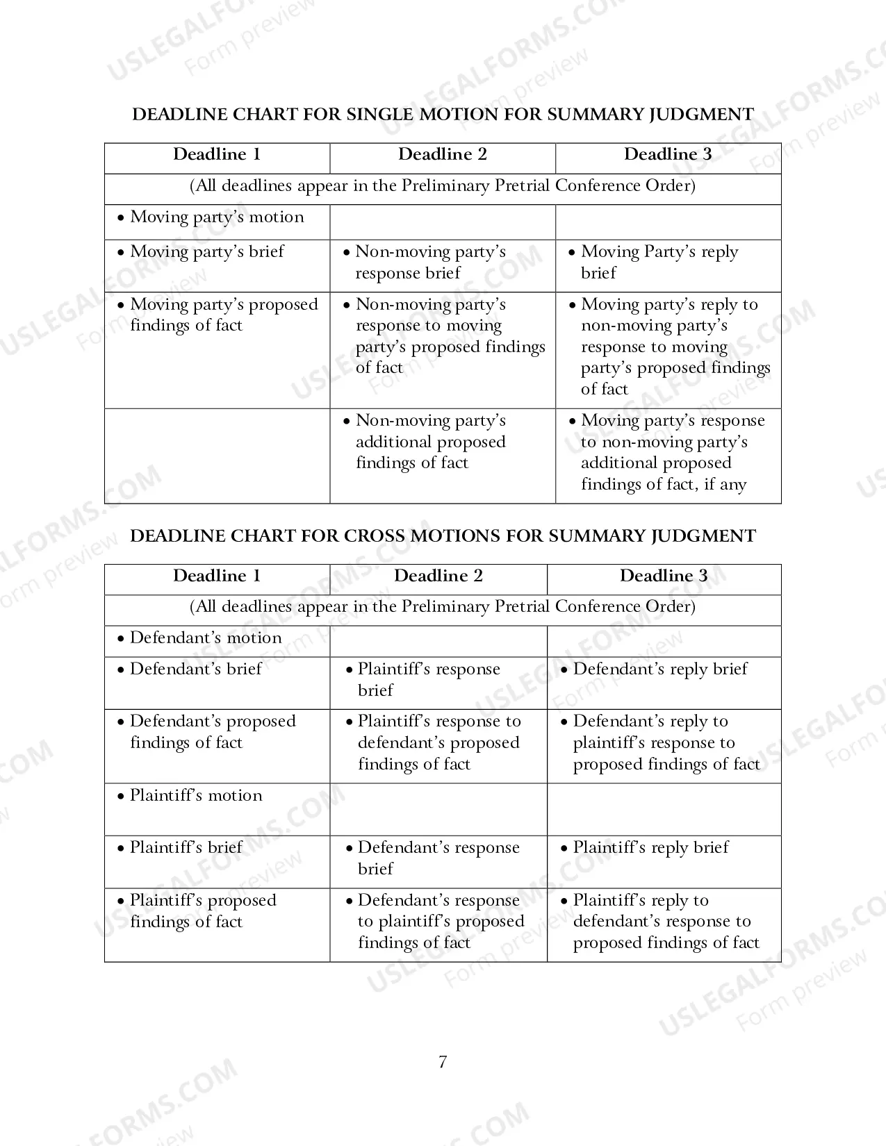 Preview Summary Judgment Procedure in Cases Assigned to Judge William M. Conley