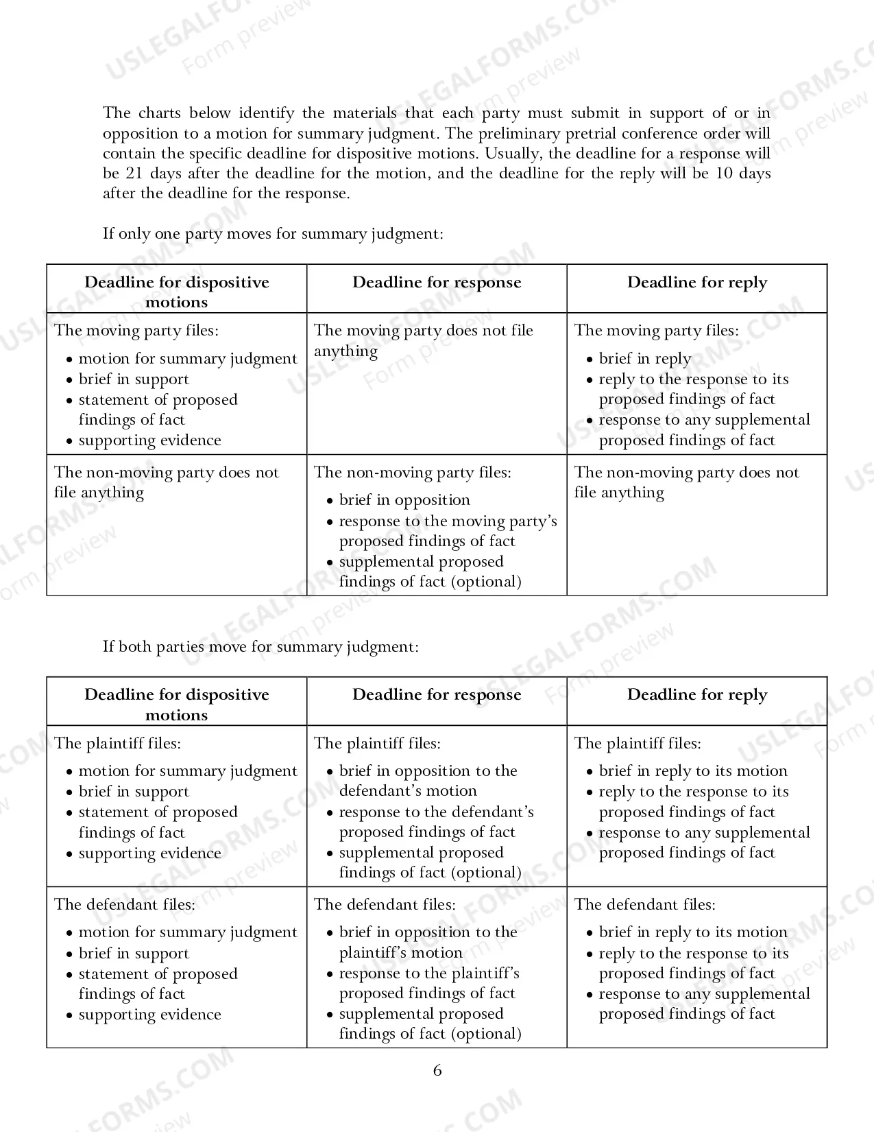 Preview Summary Judgment Procedure in Cases Assigned to Judge James D. Peterson