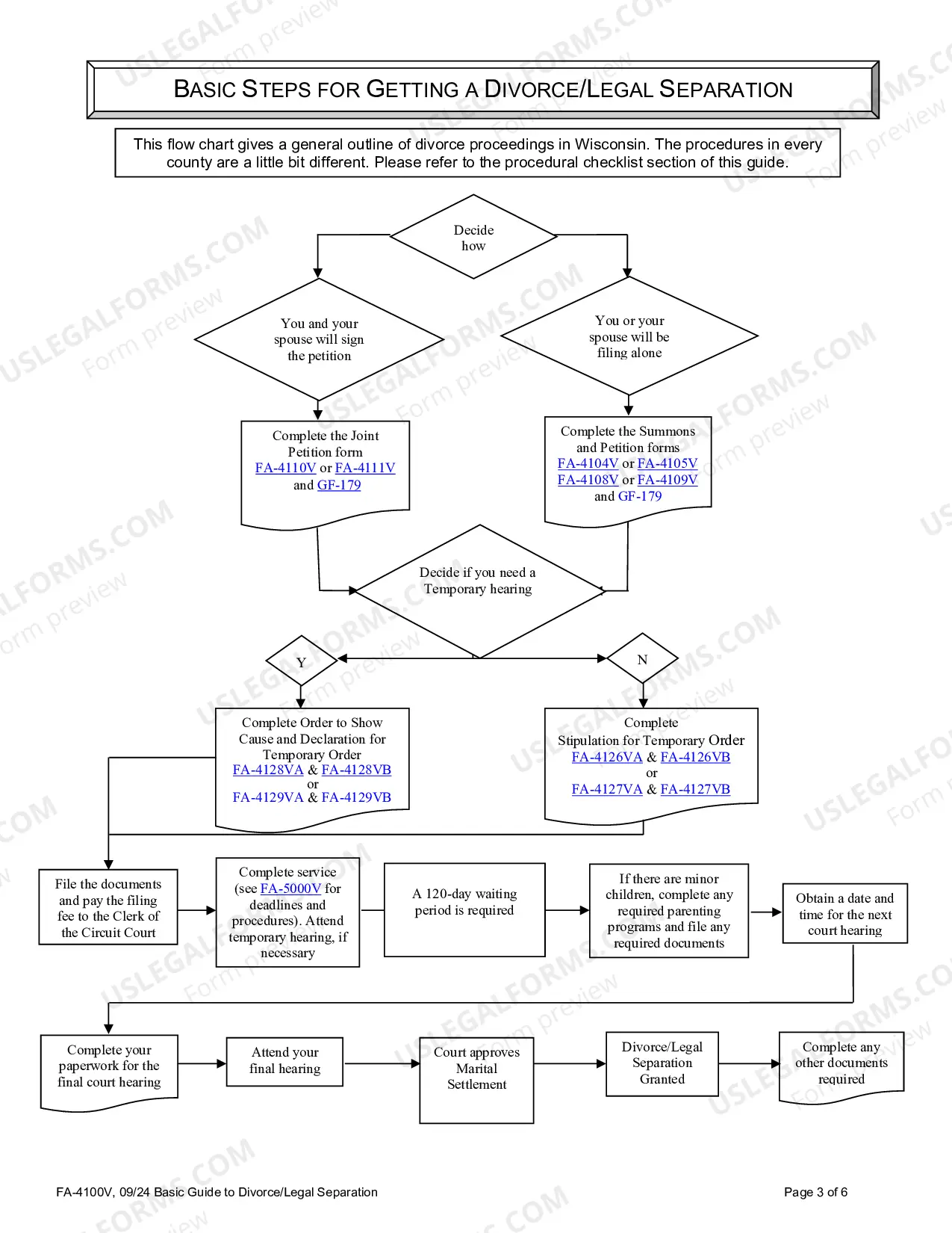 Preview Basic Guide to Divorce - Generic Version