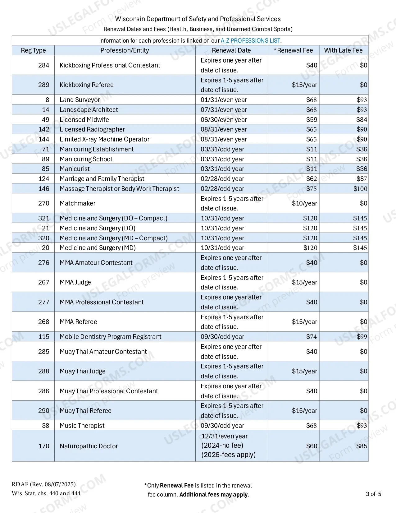 Preview Renewal Dates and Fees
