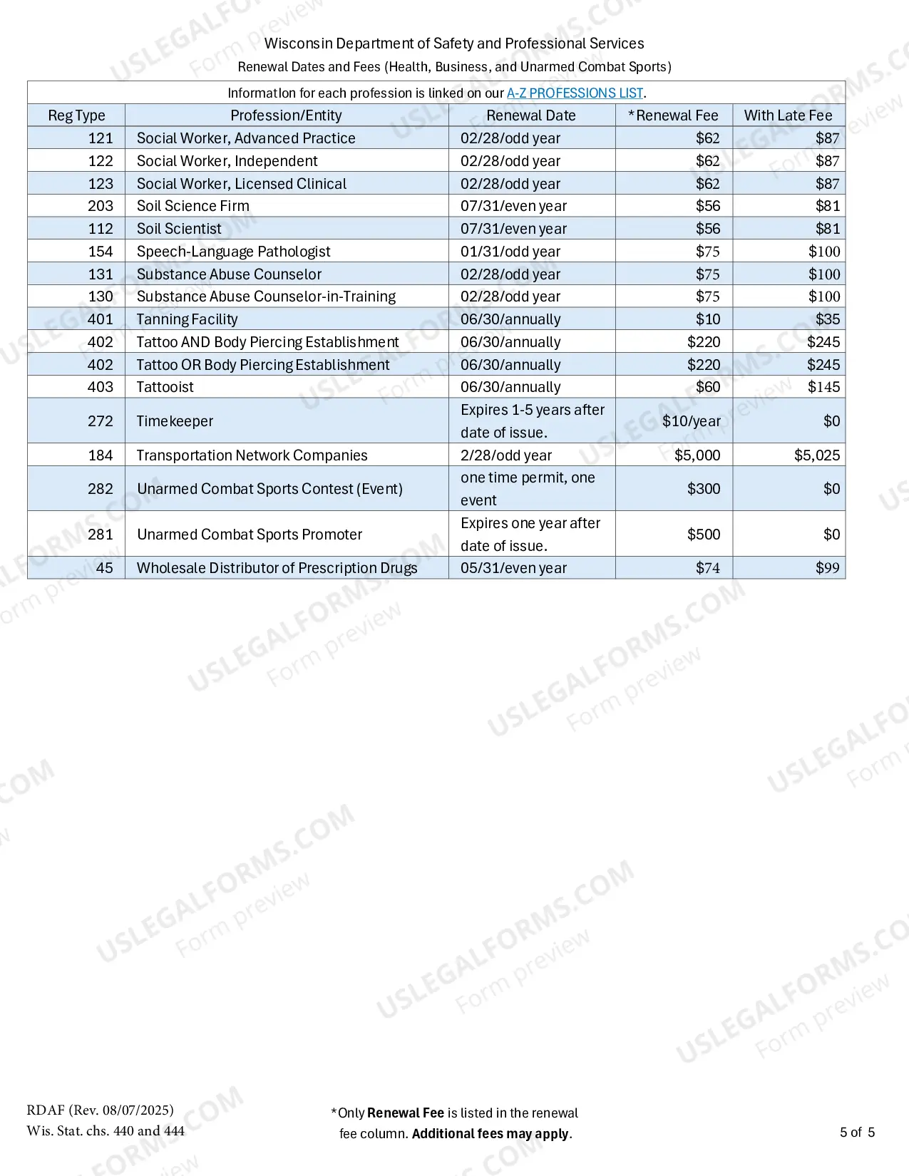Preview Renewal Dates and Fees
